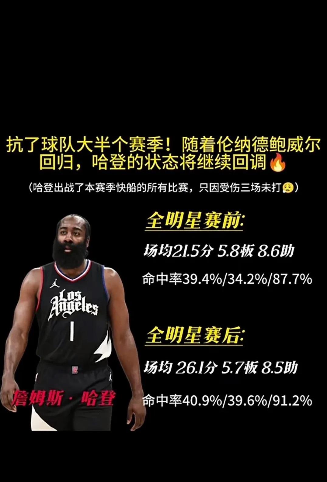 哈登在比赛中受伤退赛，詹姆斯主帅表示担忧(哈登在比赛中受伤退赛,詹姆斯主帅表示担忧吗)
