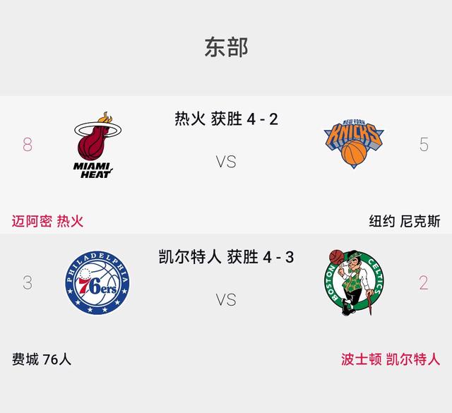 Ming在掘金比赛中夺冠，夺冠引发热议！全场沸腾不已的简单介绍