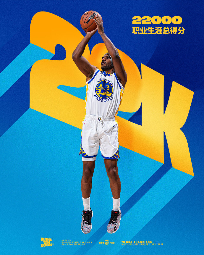 包含里程碑夜布鲁克林篮网复出首秀；欧超杯加时末段刷纪录；震撼外界；阵容厚度经受考验的词条